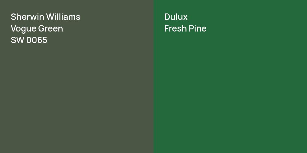 Sherwin Williams Vogue Green vs. Dulux Fresh Pine