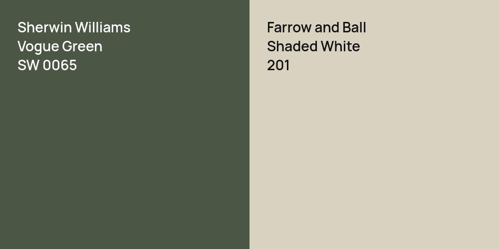 Sherwin Williams Vogue Green vs. Farrow and Ball Shaded White