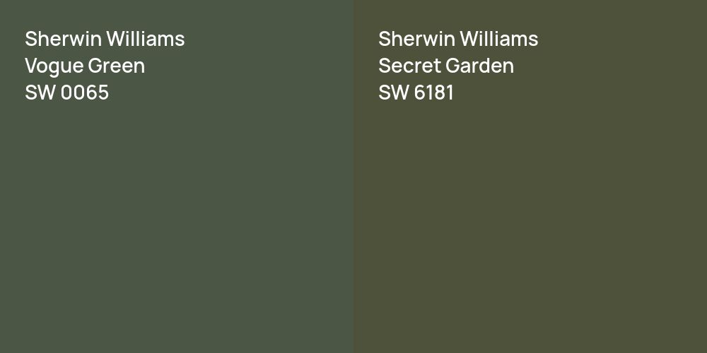 Sherwin Williams Vogue Green vs. Sherwin Williams Secret Garden