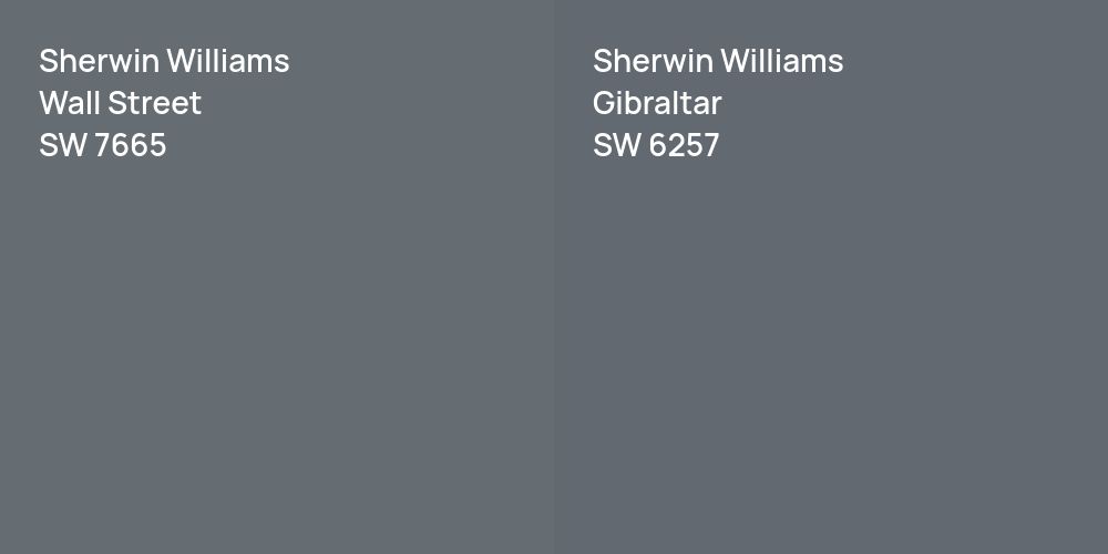 Sherwin Williams Wall Street vs. Sherwin Williams Gibraltar