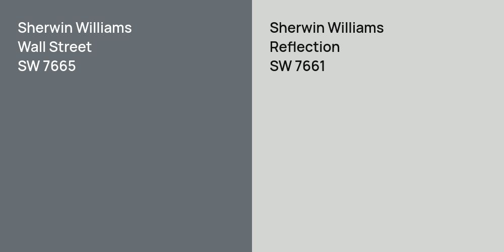 Sherwin Williams Wall Street vs. Sherwin Williams Reflection