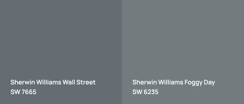 Sherwin Williams Wall Street SW 7665 vs Sherwin Williams Foggy Day SW 6235