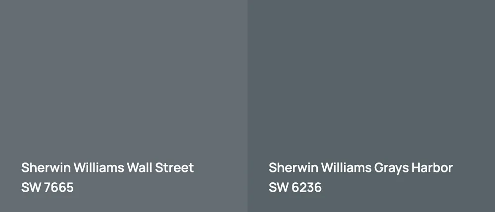 Sherwin Williams Wall Street SW 7665 vs Sherwin Williams Grays Harbor SW 6236