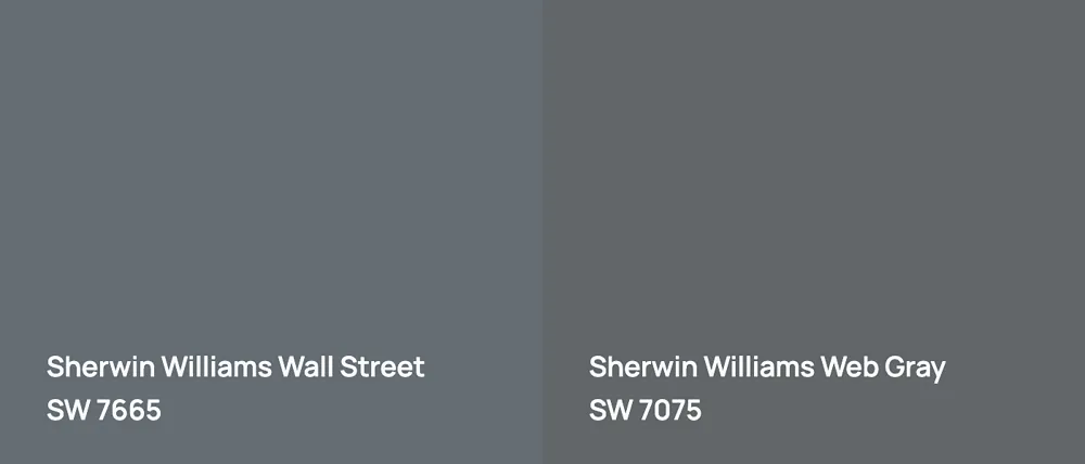 Sherwin Williams Wall Street SW 7665 vs Sherwin Williams Web Gray SW 7075