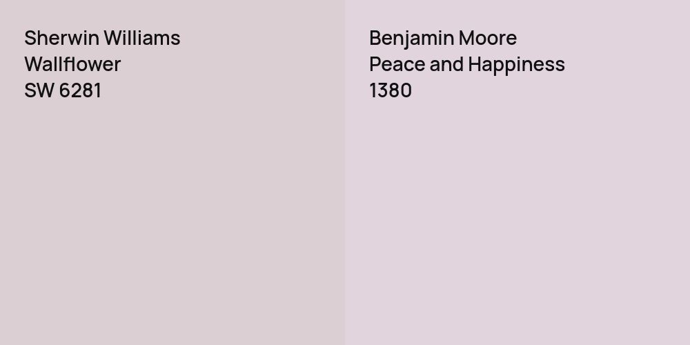 Sherwin Williams Wallflower vs. Benjamin Moore Peace and Happiness