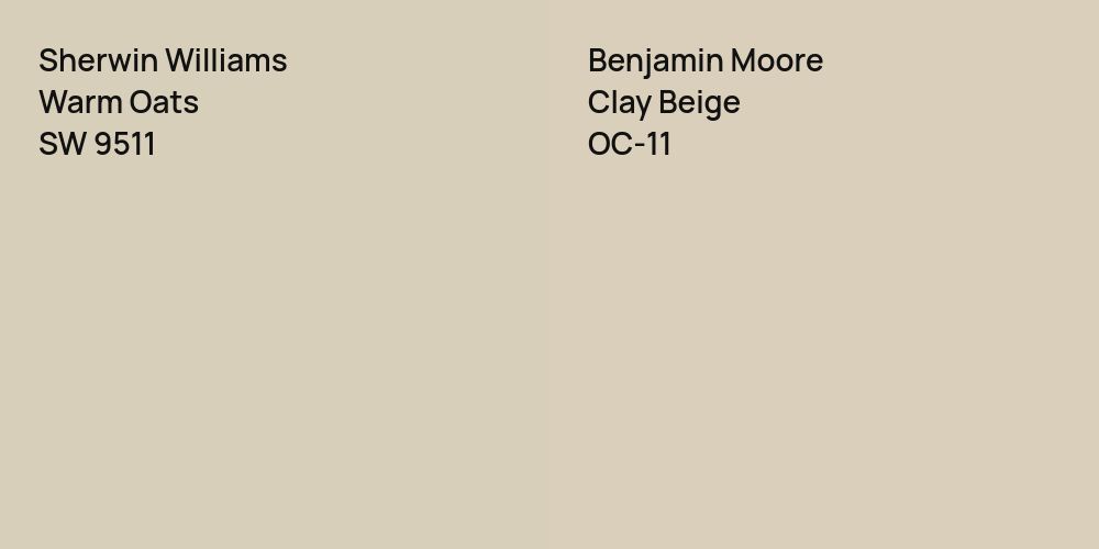 Sherwin Williams Warm Oats vs. Benjamin Moore Clay Beige