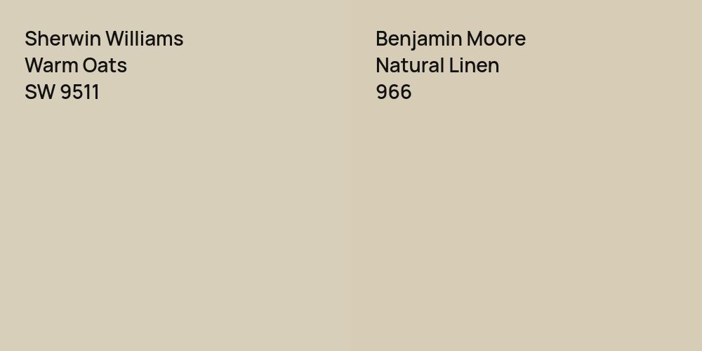 Sherwin Williams Warm Oats vs. Benjamin Moore Natural Linen