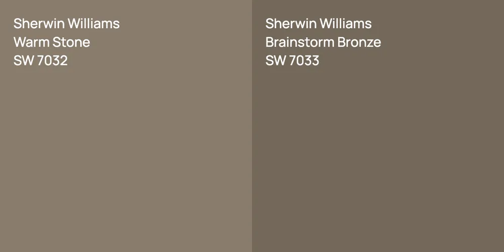 Sherwin Williams Warm Stone vs. Sherwin Williams Brainstorm Bronze