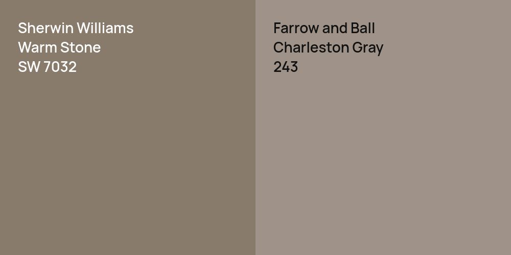 Sherwin Williams Warm Stone vs. Farrow and Ball Charleston Gray