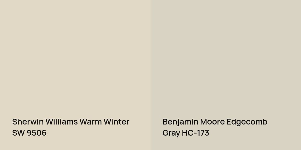 Sherwin Williams Warm Winter vs. Benjamin Moore Edgecomb Gray