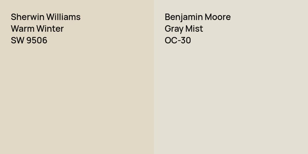 Sherwin Williams Warm Winter vs. Benjamin Moore Gray Mist