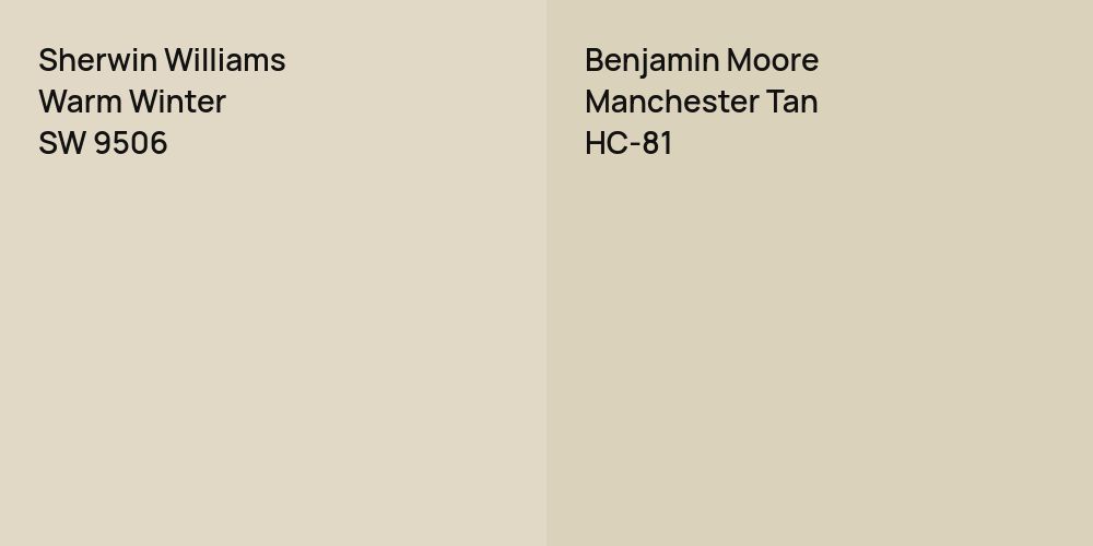 Sherwin Williams Warm Winter vs. Benjamin Moore Manchester Tan