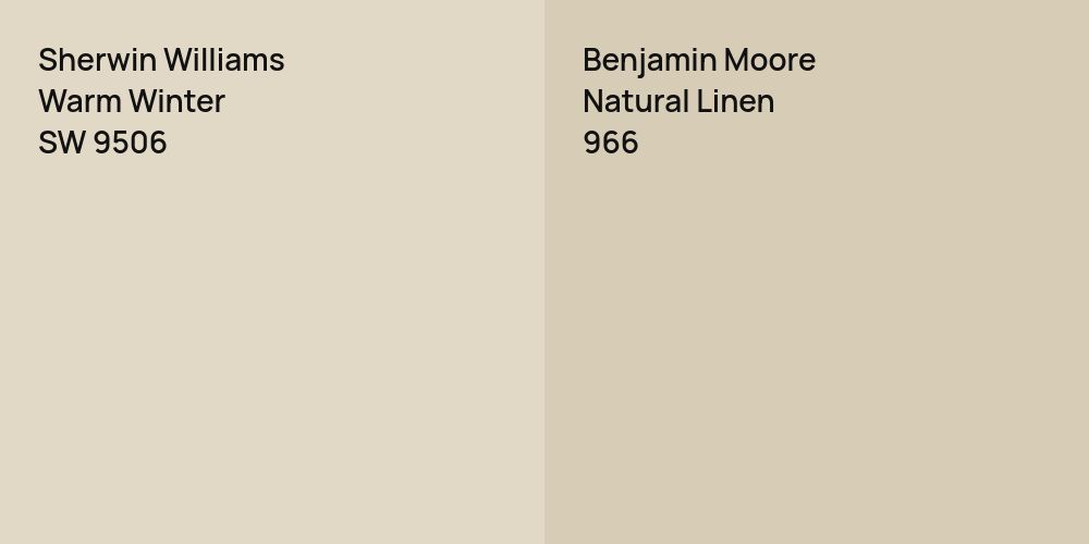 Sherwin Williams Warm Winter vs. Benjamin Moore Natural Linen