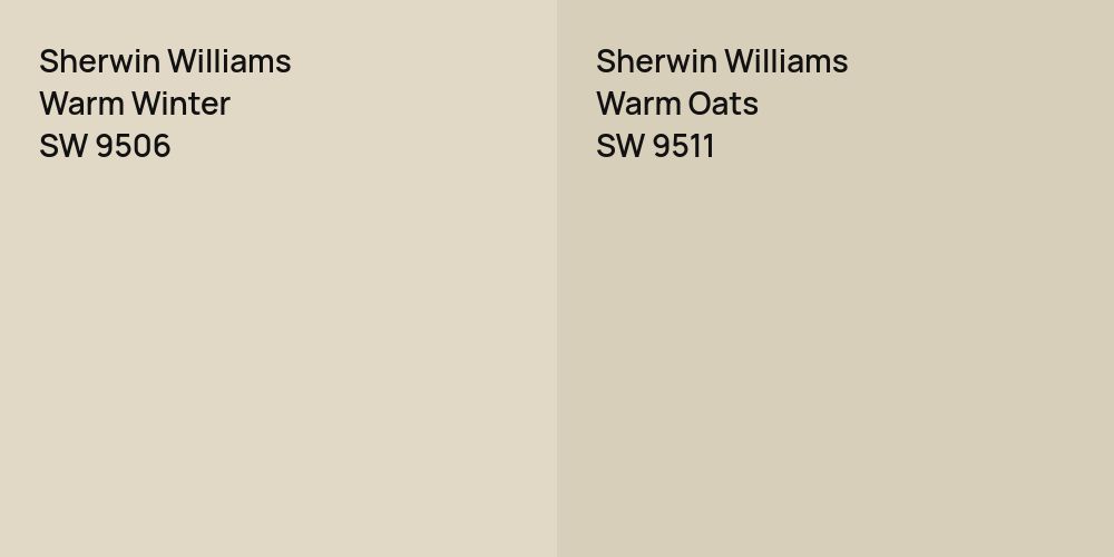 Sherwin Williams Warm Winter vs. Sherwin Williams Warm Oats