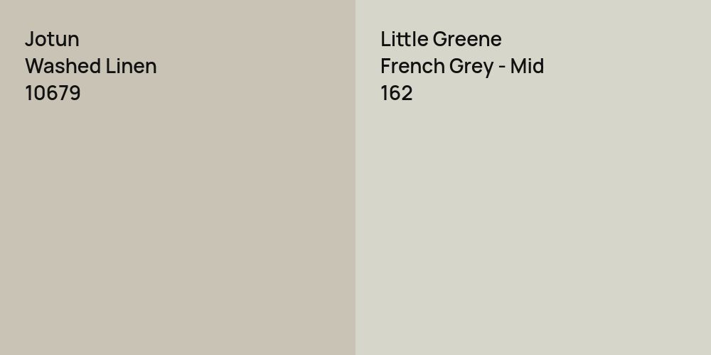 Jotun Washed Linen vs. Little Greene French Grey - Mid