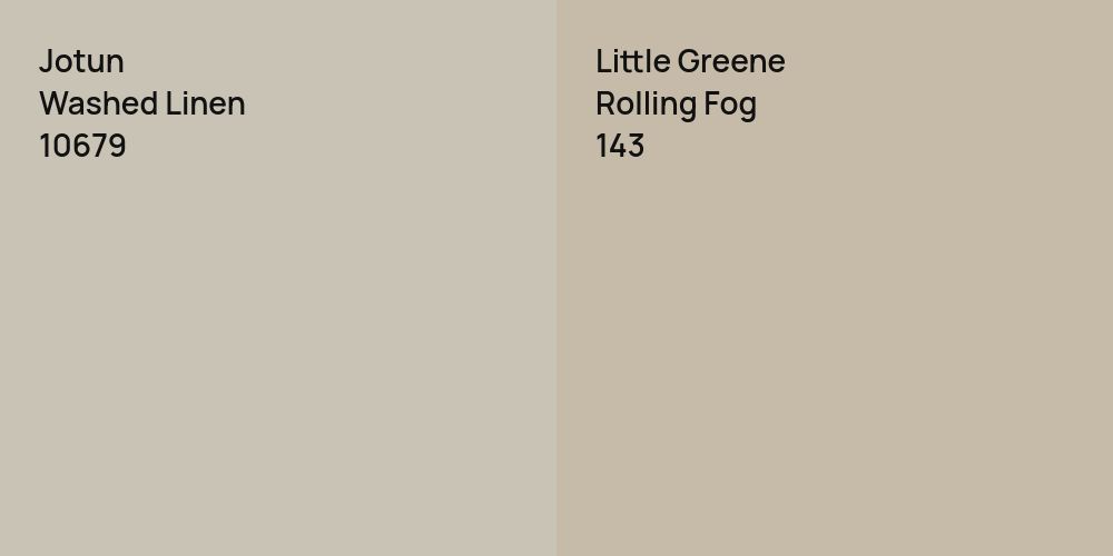 Jotun Washed Linen vs. Little Greene Rolling Fog