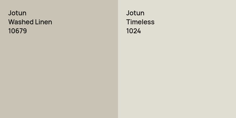 Jotun Washed Linen vs. Jotun Timeless