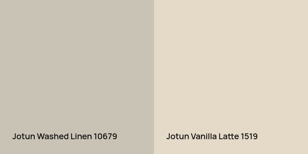 Jotun Washed Linen vs. Jotun Vanilla Latte