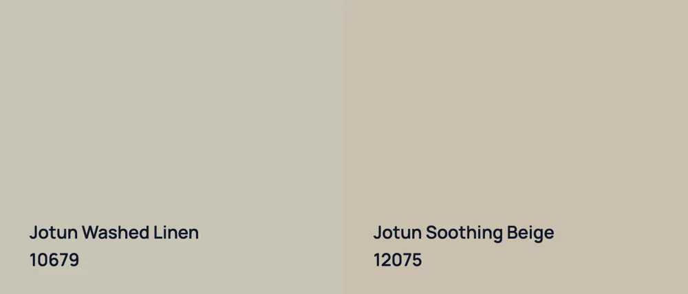 Jotun Washed Linen 10679 vs Jotun Soothing Beige 12075