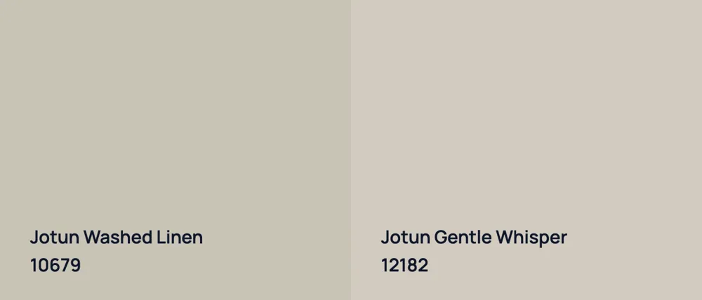 Jotun Washed Linen 10679 vs Jotun Gentle Whisper 12182