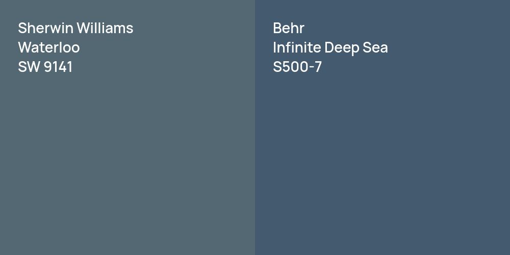 Sherwin Williams Waterloo vs. Behr Infinite Deep Sea