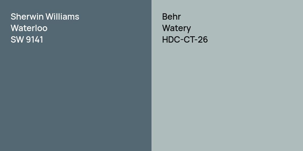 Sherwin Williams Waterloo vs. Behr Watery