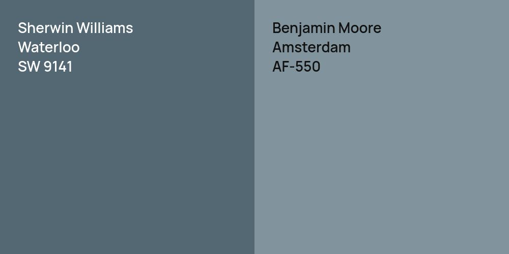 Sherwin Williams Waterloo vs. Benjamin Moore Amsterdam