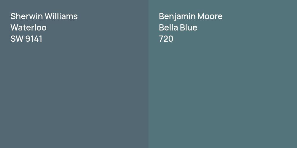 Sherwin Williams Waterloo vs. Benjamin Moore Bella Blue