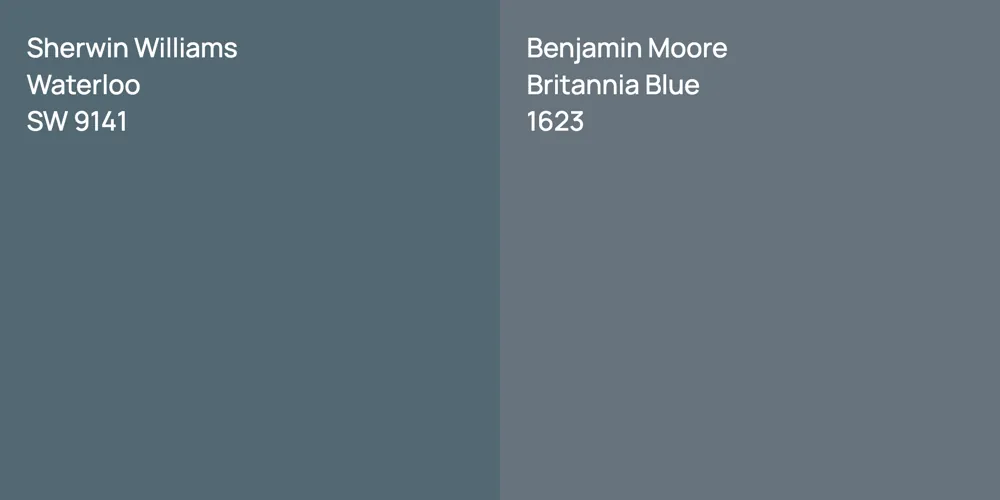 Sherwin Williams Waterloo vs. Benjamin Moore Britannia Blue