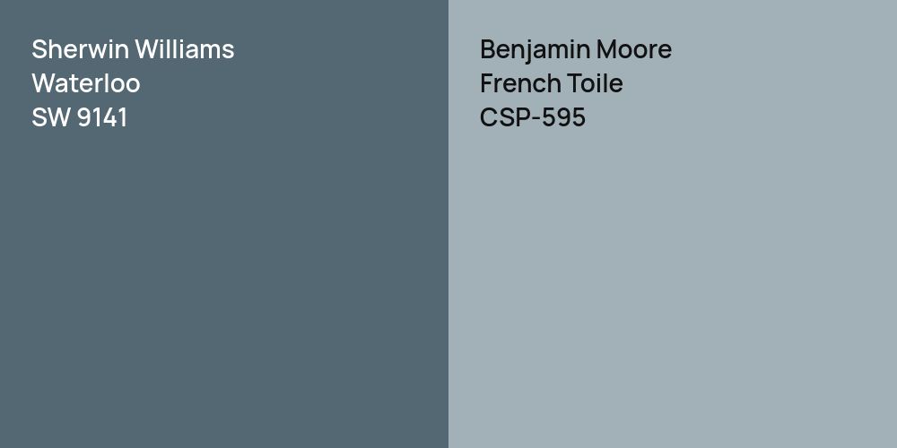 Sherwin Williams Waterloo vs. Benjamin Moore French Toile