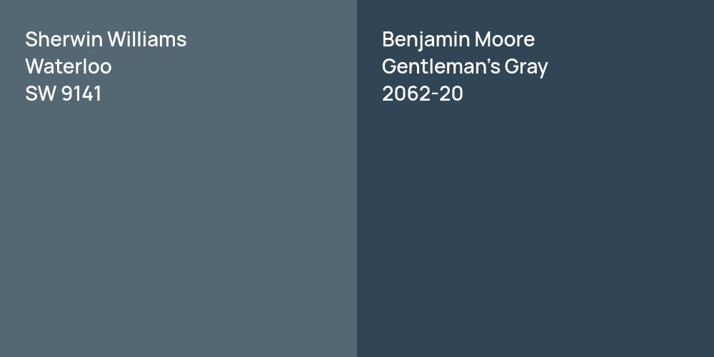 Sherwin Williams Waterloo vs. Benjamin Moore Gentleman's Gray