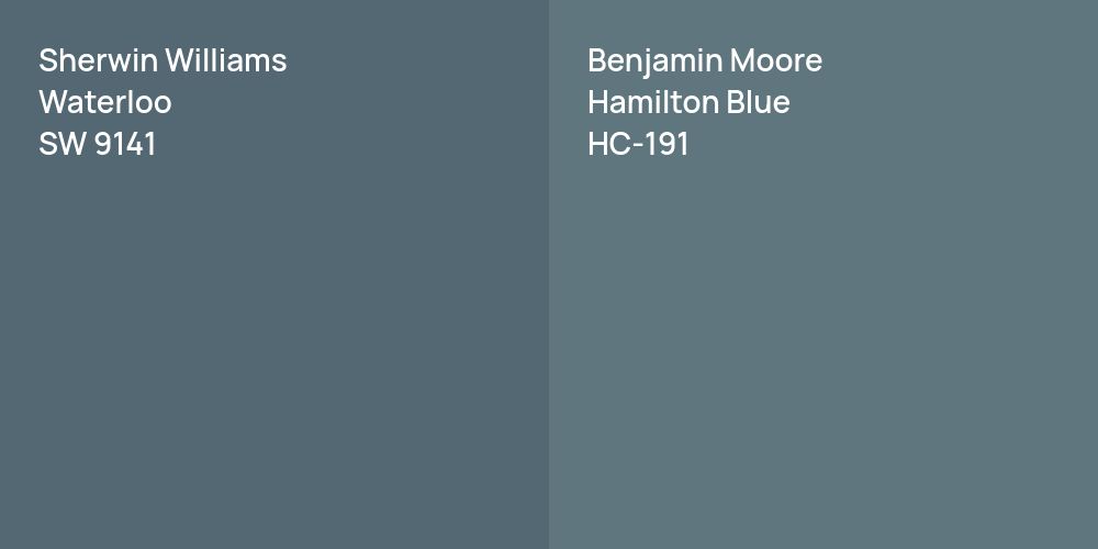 Sherwin Williams Waterloo vs. Benjamin Moore Hamilton Blue