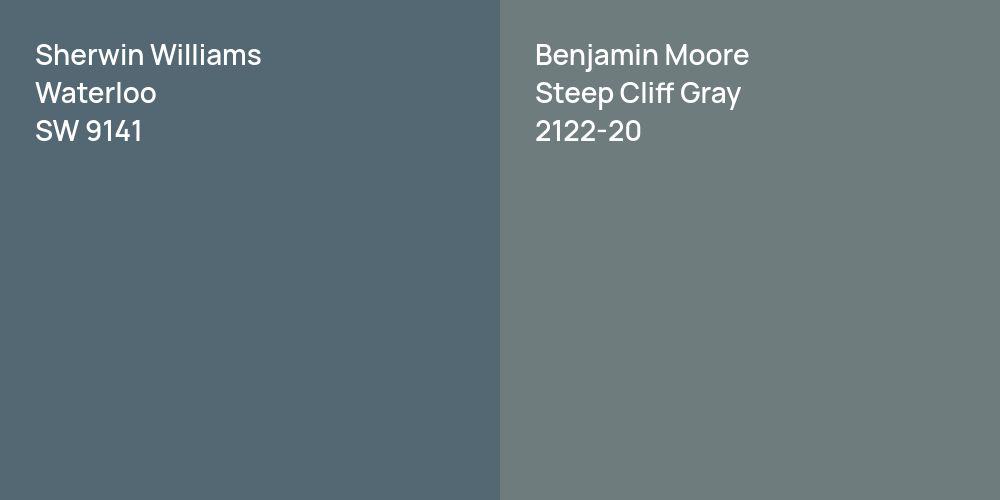 Sherwin Williams Waterloo vs. Benjamin Moore Steep Cliff Gray