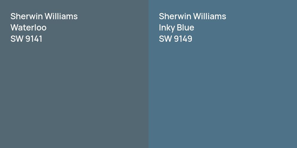 Sherwin Williams Waterloo vs. Sherwin Williams Inky Blue