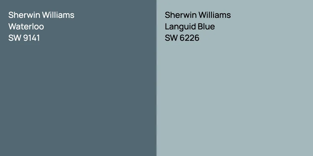 Sherwin Williams Waterloo vs. Sherwin Williams Languid Blue