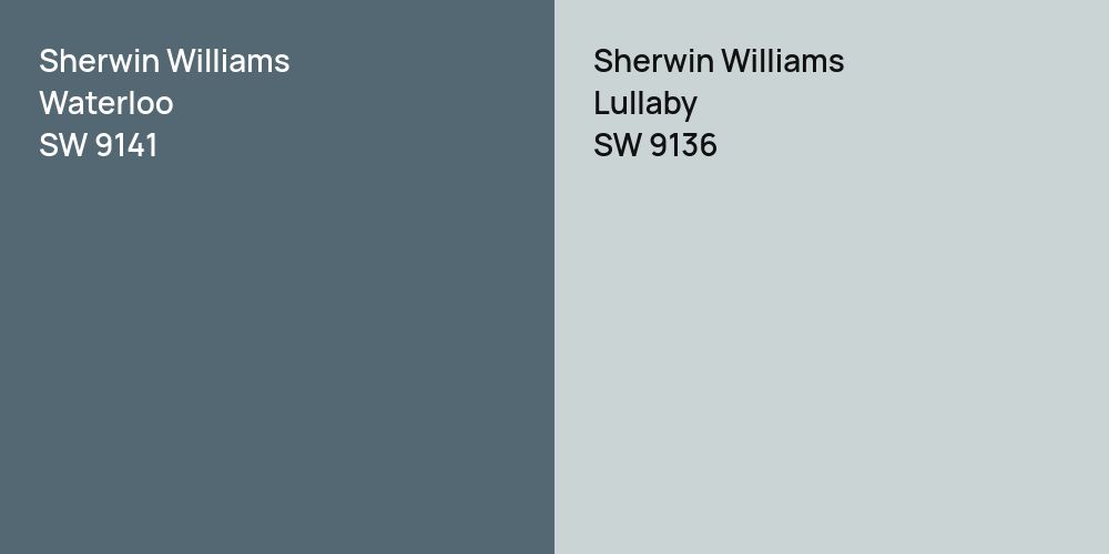 Sherwin Williams Waterloo vs. Sherwin Williams Lullaby