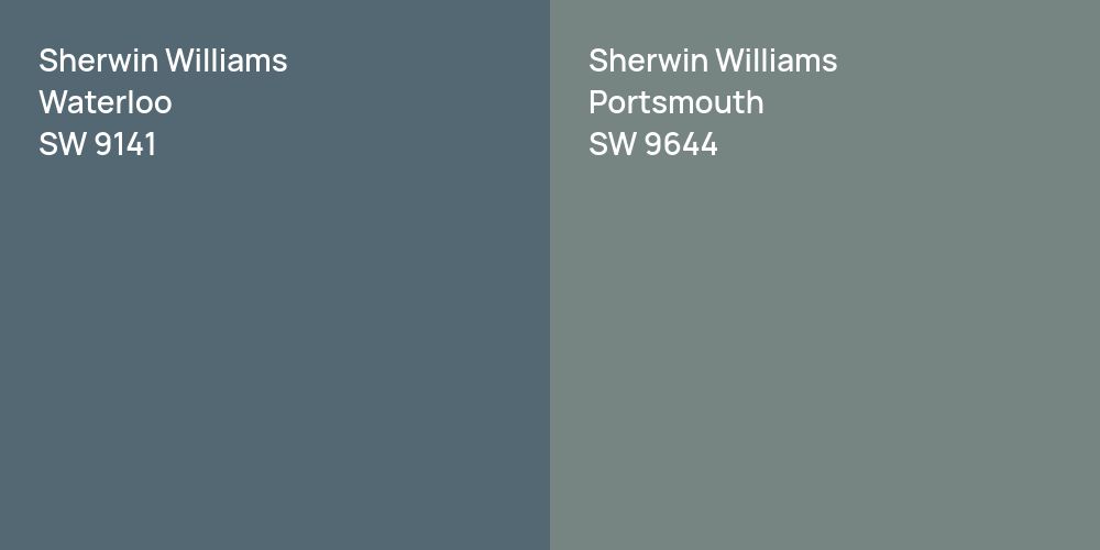 Sherwin Williams Waterloo vs. Sherwin Williams Portsmouth