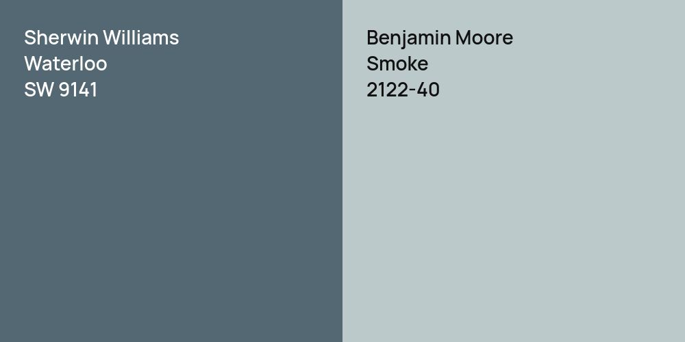 Sherwin Williams Waterloo vs. Benjamin Moore Smoke