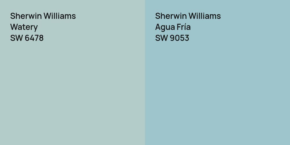 Sherwin Williams Watery vs. Sherwin Williams Agua Fría