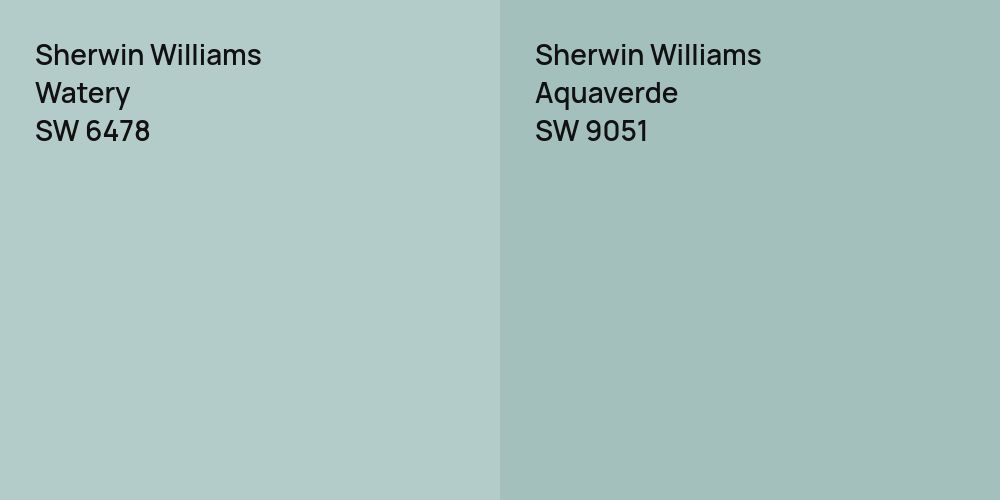 Sherwin Williams Watery vs. Sherwin Williams Aquaverde