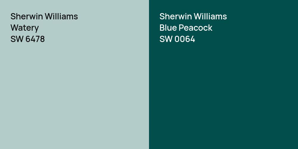 Sherwin Williams Watery vs. Sherwin Williams Blue Peacock