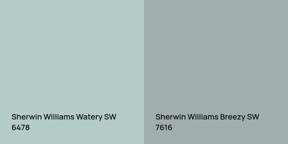 Sherwin Williams Watery vs. Sherwin Williams Breezy