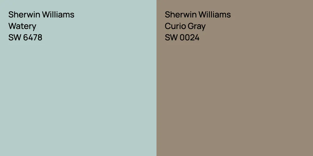 Sherwin Williams Watery vs. Sherwin Williams Curio Gray