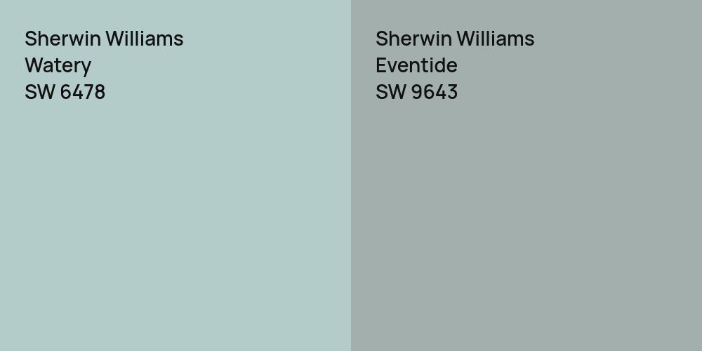 Sherwin Williams Watery vs. Sherwin Williams Eventide