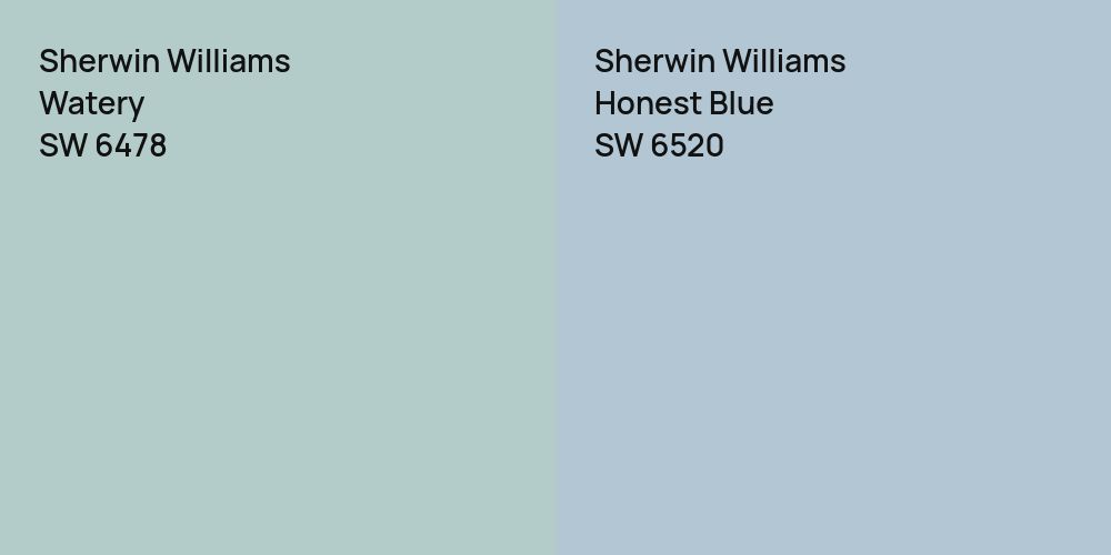 Sherwin Williams Watery vs. Sherwin Williams Honest Blue