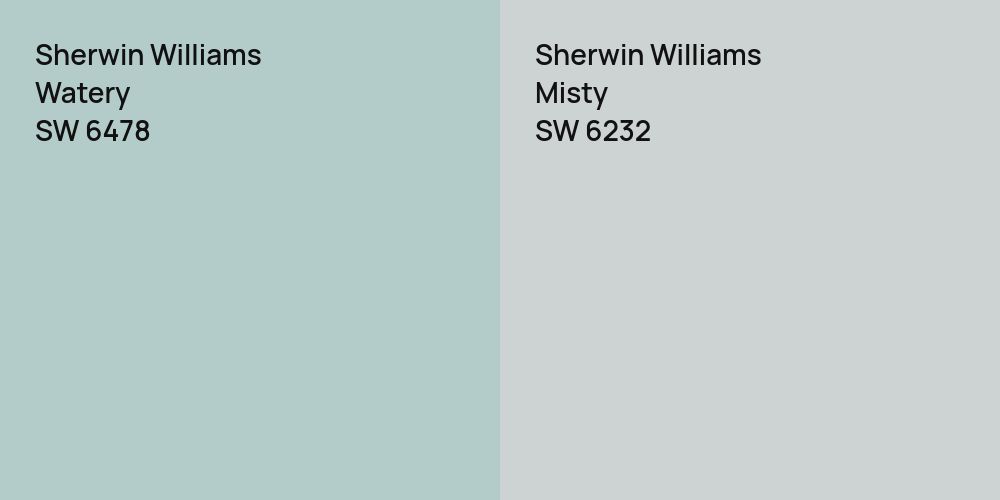 Sherwin Williams Watery vs. Sherwin Williams Misty