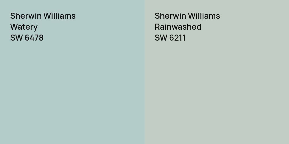 Sherwin Williams Watery vs. Sherwin Williams Rainwashed