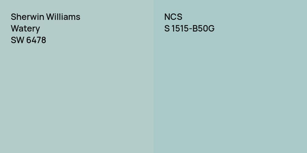 Sherwin Williams Watery vs. NCS S 1515-B50G