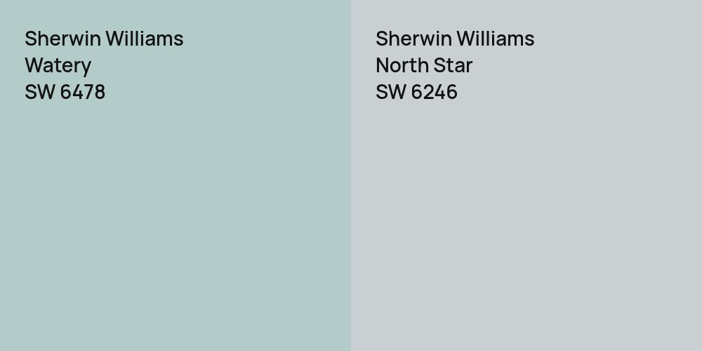 Sherwin Williams Watery vs. Sherwin Williams North Star