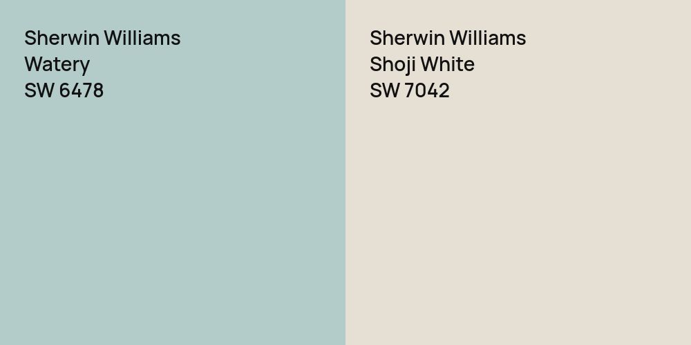 Sherwin Williams Watery vs. Sherwin Williams Shoji White